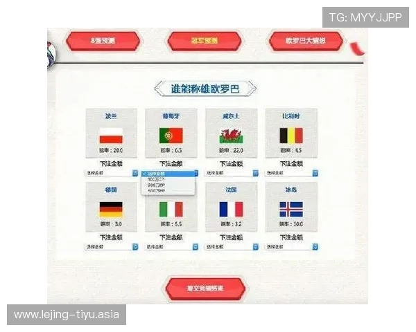 全面解析竞猜世界杯冠军游戏规则,提升你的竞猜策略与获胜几率 全面解析竞猜世界杯冠军游戏规则,提升你的竞猜策略与获胜几率